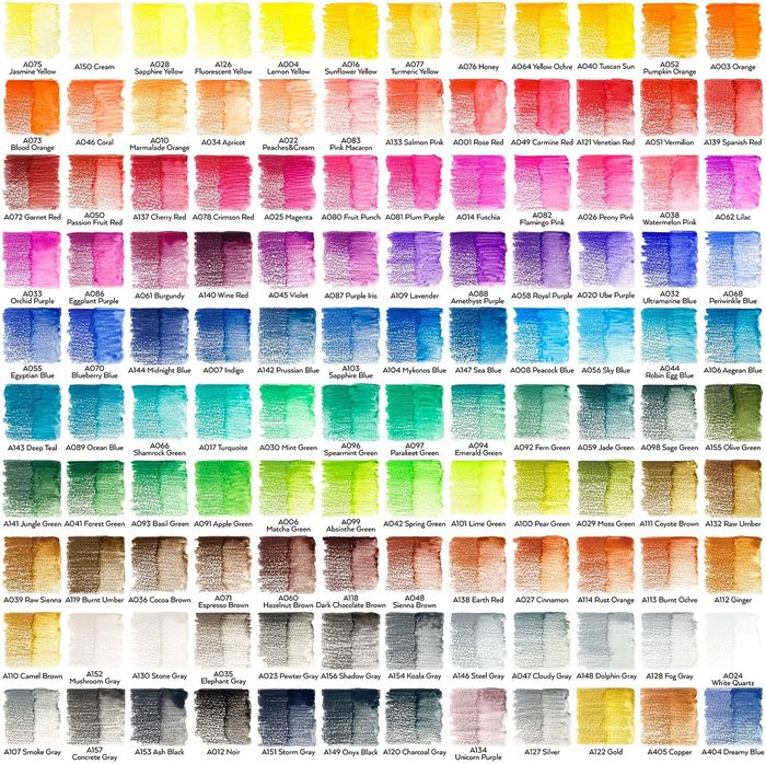 arteza watercolor pencils color chart - Best watercolor pencils