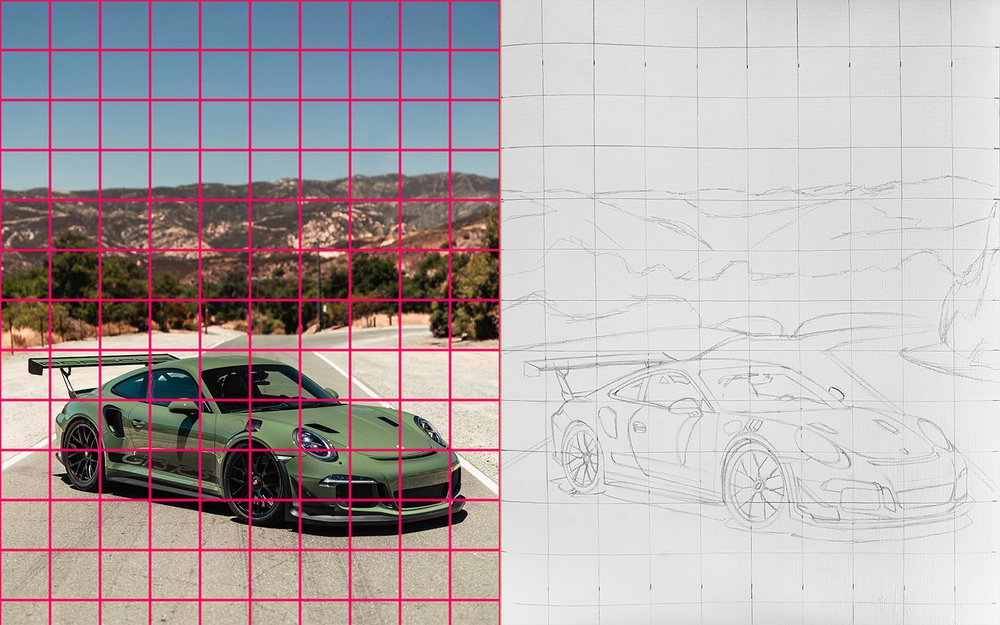 How to use the grid method for sketching