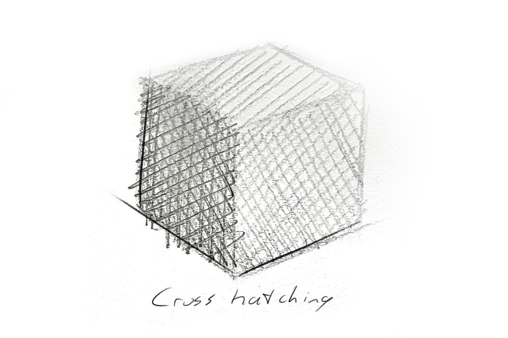 cross hatching