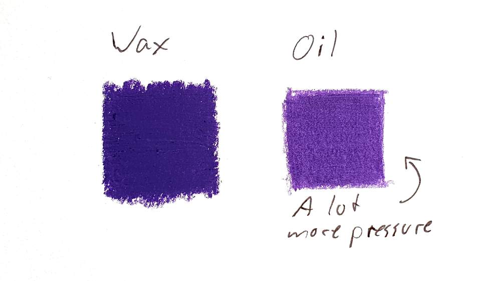 Wax-based pencils pros and cons
