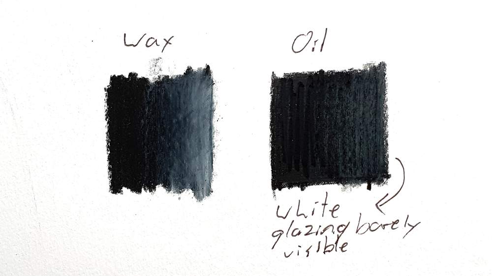Oil-based colored pencil benefits