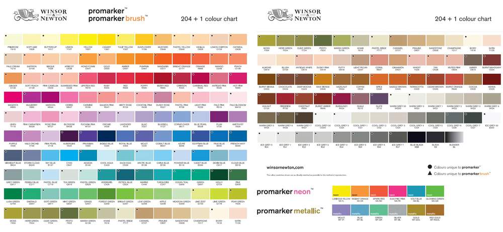 winsor & newton promarker color chart