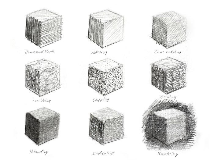 Overview of different drawing/sketching techniques: hatching, cross hatching, circling, blending, indenting, back and forth, rendering, scribbling, stippling/pointilism