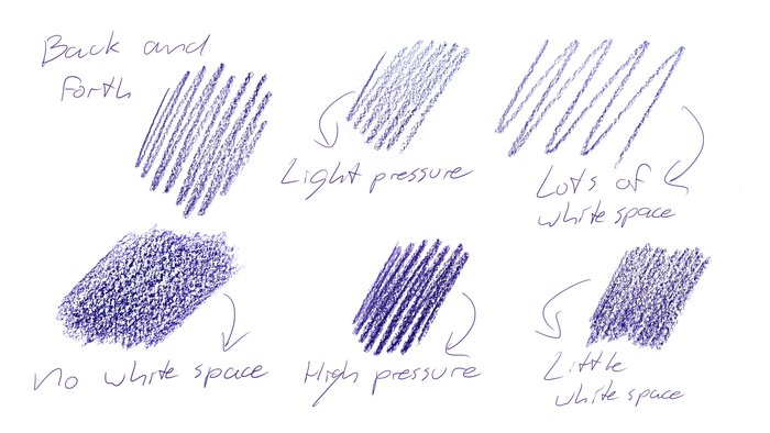 Shading Techniques  Tips for Shading Your Drawings