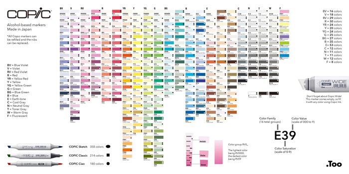 color chart of all copic sketch markers