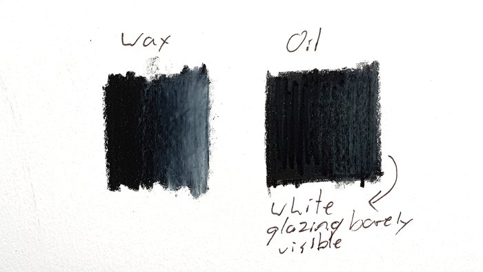 Wax-based Colored Pencils vs. Oil-based Colored Pencils