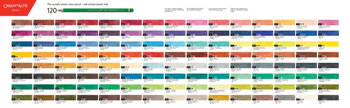 Colour Chart for Caran D'Ache Luminance Pencils
